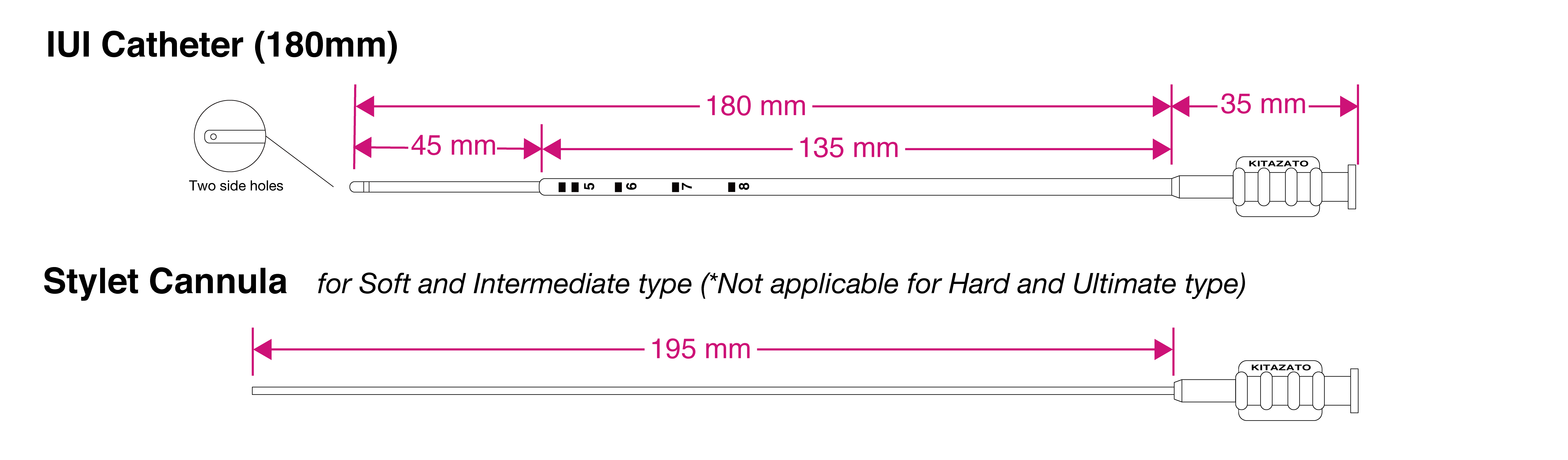 IUI-13118--+-stylet