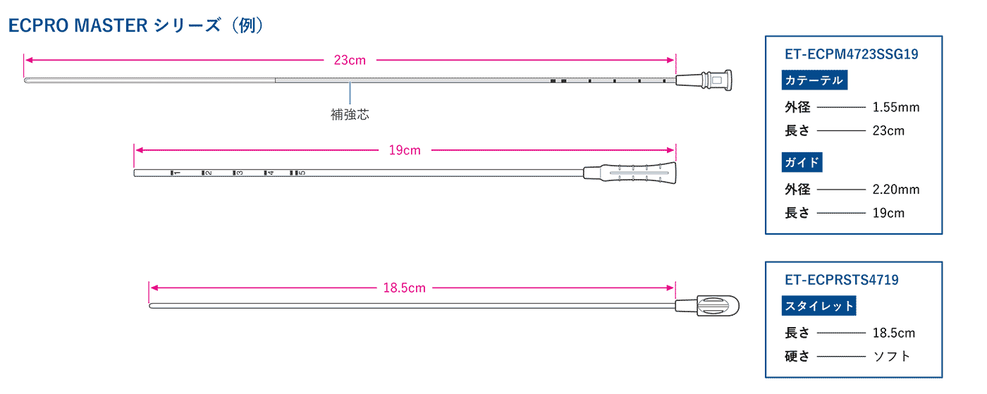 EC-PRO-Master_b