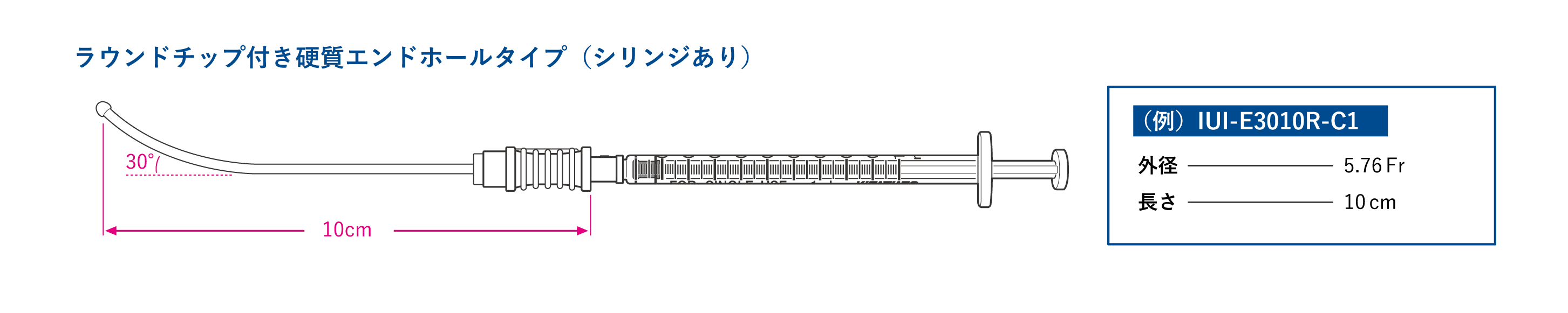 ラウンドチップ付き硬質エンドホールタイプ　シリンジあり