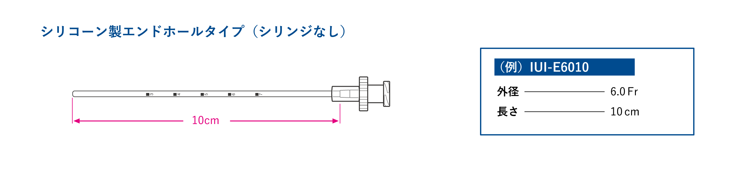 カテーテル　シリコン製エンドホールタイプ　シリンジなし