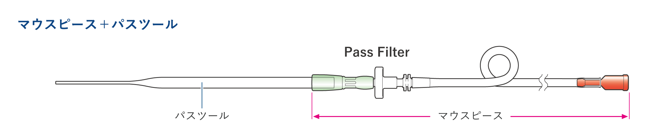 MicroTools_a